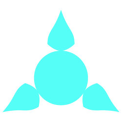 Levels-of-Processing-Effect